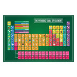 Science Periodic Table of Elements Picture Art Canvas