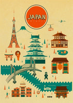 Vintage Style Tokyo Travel Posters