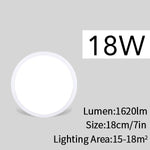 Ultra-thin LED Ceiling Light