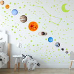 Luminous Solar System Wall Stickers